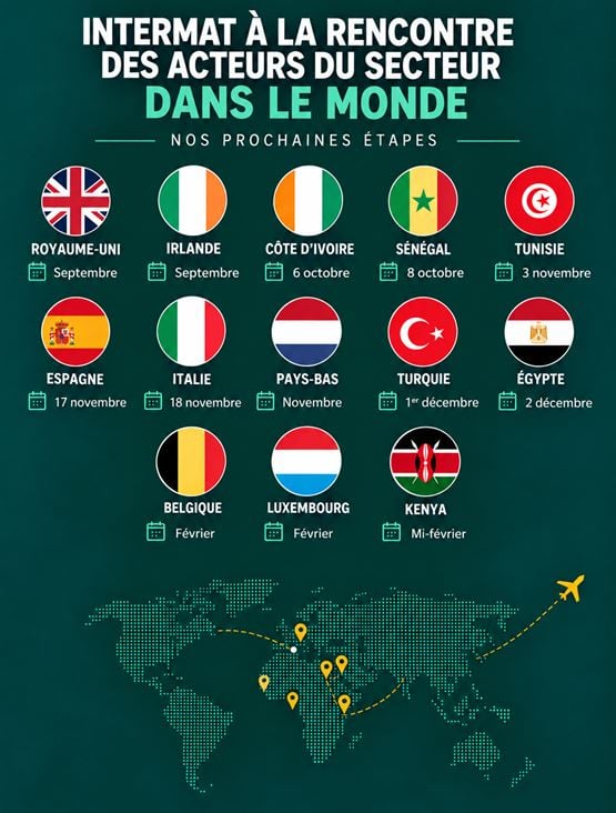 Intermat à la rencontre des acteurs du secteur dans le monde