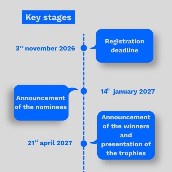 key-stages-en
